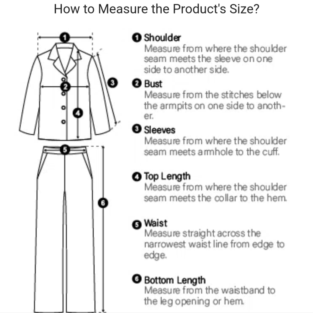 Measuring How To - Picture 2 of 2